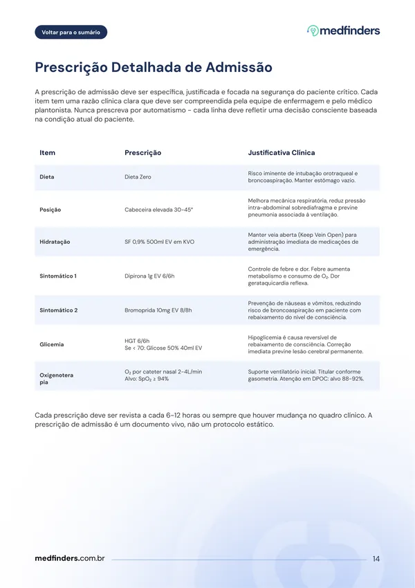 Página 14 do guia: a prescrição de admissão item por item (dieta, posição, hidratação, sintomáticos, glicemia e oxigenoterapia), com a justificativa clínica de cada um.